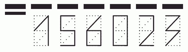 Пример заполнения индекса 156023