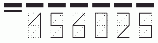 Пример заполнения индекса 156025