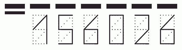 Пример заполнения индекса 156026