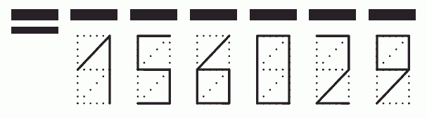 Пример заполнения индекса 156029