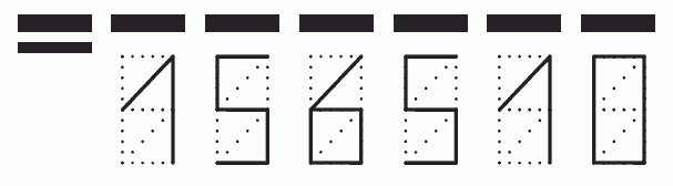 Пример заполнения индекса 156510