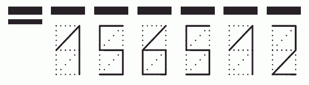 Пример заполнения индекса 156512