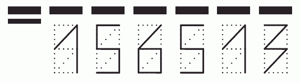 Пример заполнения индекса 156513