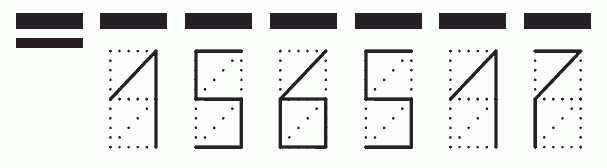 Пример заполнения индекса 156517