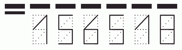 Пример заполнения индекса 156518