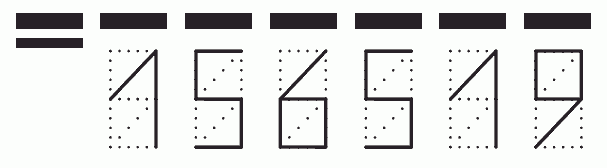 Пример заполнения индекса 156519