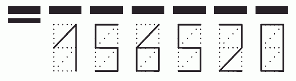 Пример заполнения индекса 156520