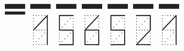 Пример заполнения индекса 156521