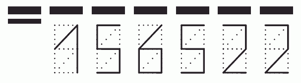 Пример заполнения индекса 156522