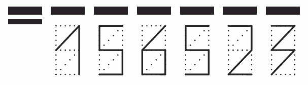 Пример заполнения индекса 156523