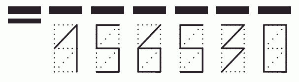 Пример заполнения индекса 156530