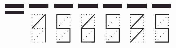 Пример заполнения индекса 156535