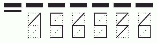 Пример заполнения индекса 156536