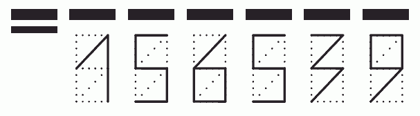 Пример заполнения индекса 156539