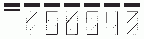 Пример заполнения индекса 156543