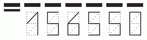 Пример заполнения индекса 156550