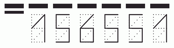 Пример заполнения индекса 156551