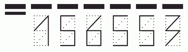 Пример заполнения индекса 156553