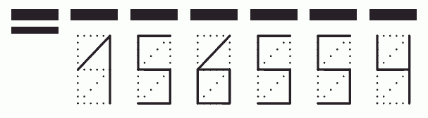 Пример заполнения индекса 156554