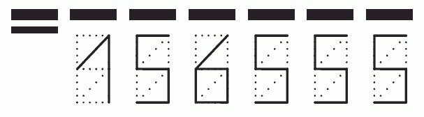 Пример заполнения индекса 156555