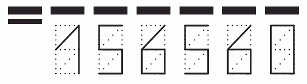 Пример заполнения индекса 156560