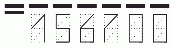 Пример заполнения индекса 156700