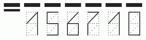 Пример заполнения индекса 156710