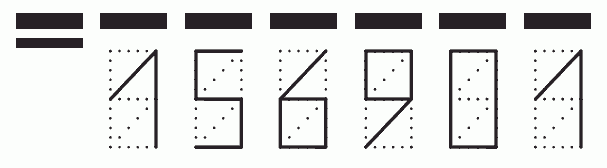 Пример заполнения индекса 156901