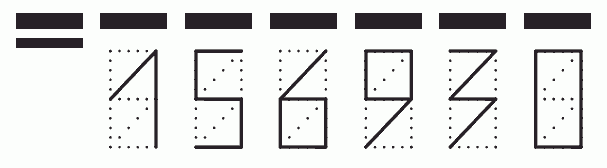 Пример заполнения индекса 156930