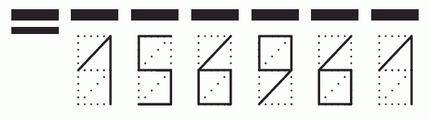 Пример заполнения индекса 156961