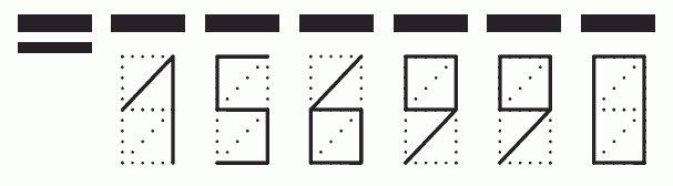 Пример заполнения индекса 156990