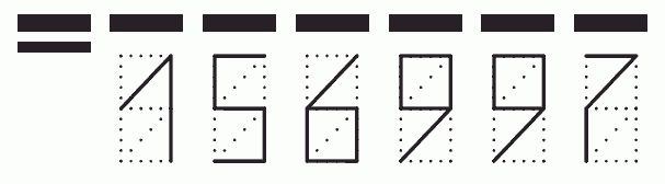 Пример заполнения индекса 156997