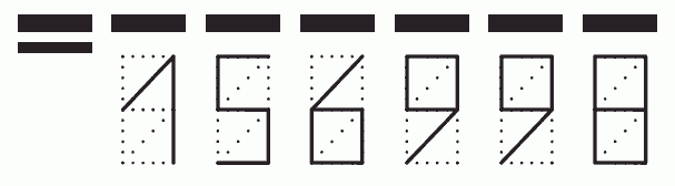 Пример заполнения индекса 156998