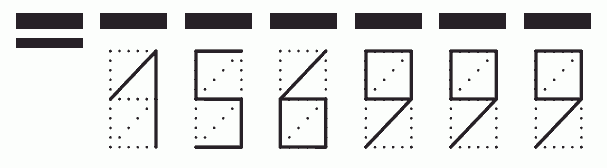 Пример заполнения индекса 156999