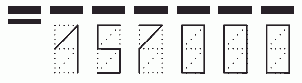 Пример заполнения индекса 157000