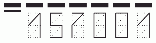 Пример заполнения индекса 157001