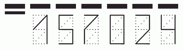 Пример заполнения индекса 157024