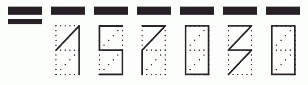 Пример заполнения индекса 157030