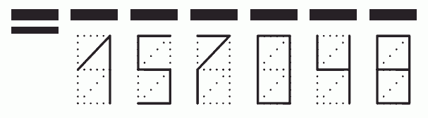 Пример заполнения индекса 157048