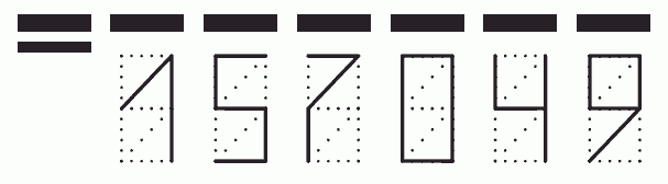 Пример заполнения индекса 157049