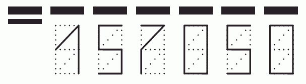 Пример заполнения индекса 157050