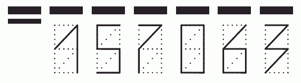 Пример заполнения индекса 157063