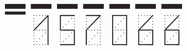 Пример заполнения индекса 157066