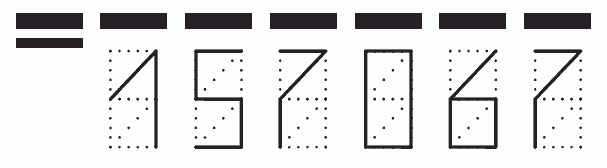 Пример заполнения индекса 157067