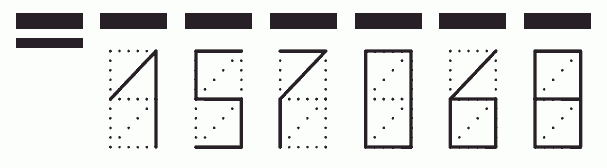 Пример заполнения индекса 157068