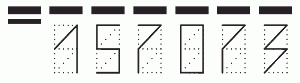 Пример заполнения индекса 157073