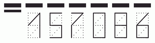 Пример заполнения индекса 157086