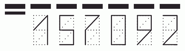 Пример заполнения индекса 157092