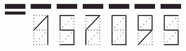 Пример заполнения индекса 157095