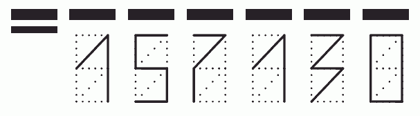 Пример заполнения индекса 157130